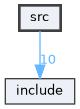 /home/dan/Code/UTIAS-Multi-Robot/Filters/src